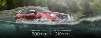 Xe Ford SUV chính hãng tại showroom Suối Tiên Ford